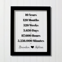 10 Year Anniversary Frame - Custom Names - Floating Frame - Anniversary Gift - Ten Years Anniversary - Months Weeks Days Hours Minutes