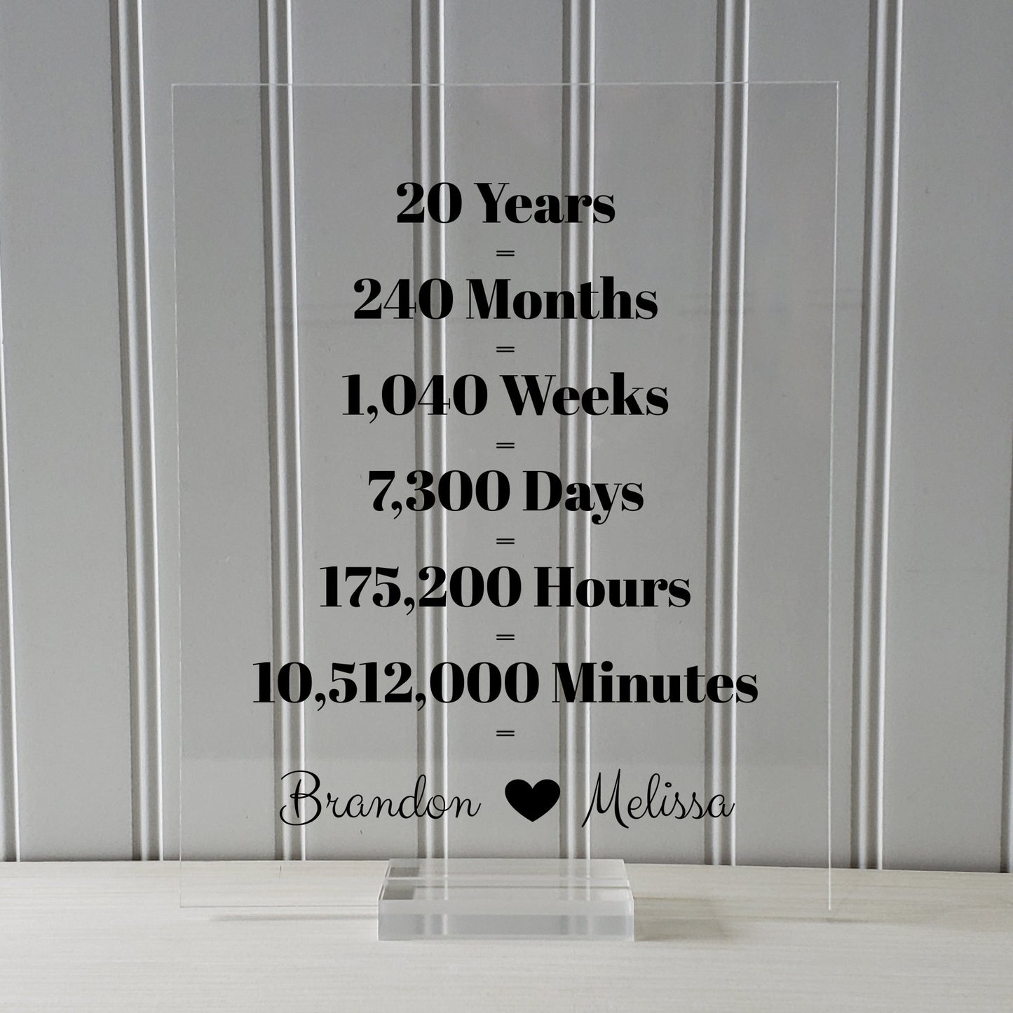 20 Year Anniversary Frame - Custom Names - Floating Frame - Anniversary Gift - Twenty Years Anniversary - Months Weeks Days Hours Minutes