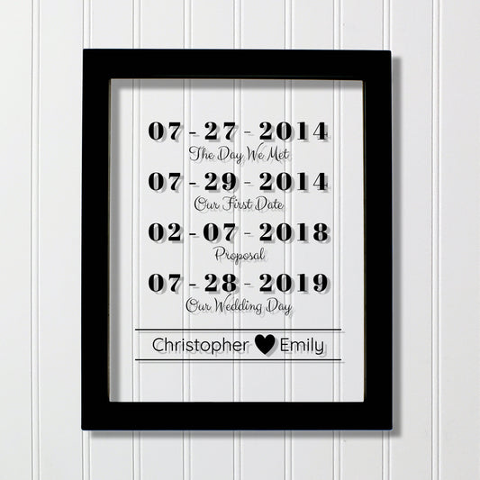 Special Dates Custom - Floating Transparent - Anniversary Gift - Wedding Gift - Day we Met - Our First Date - Proposal Wedding Personalized