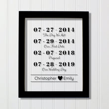 Special Dates Custom - Floating Transparent - Anniversary Gift - Wedding Gift - Day we Met - Our First Date - Proposal Wedding Personalized