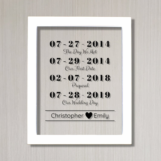 Special Dates Custom - Floating Transparent - Anniversary Gift - Wedding Gift - Day we Met - Our First Date - Proposal Wedding Personalized