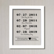 Special Dates Custom - Floating Transparent - Anniversary Gift - Wedding Gift - Day we Met - Our First Date - Proposal Wedding Personalized